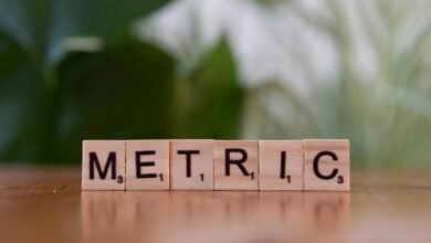 convert celsius to fahrenheit