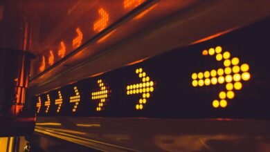 digital transformation journey ahead