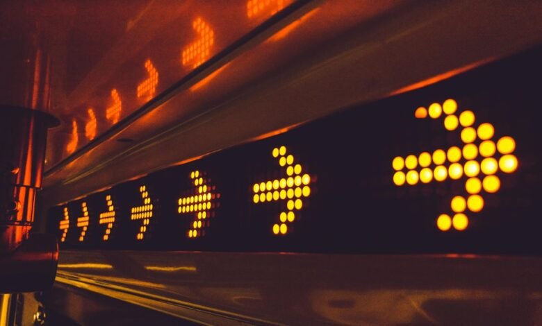 digital transformation journey ahead
