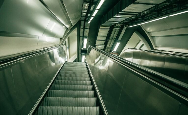 digital transformation cloud management