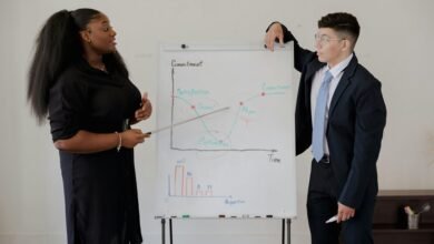 intelligent network control analysis