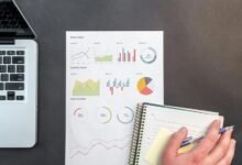 telecom device performance monitoring