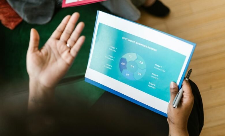 executive data overview provided