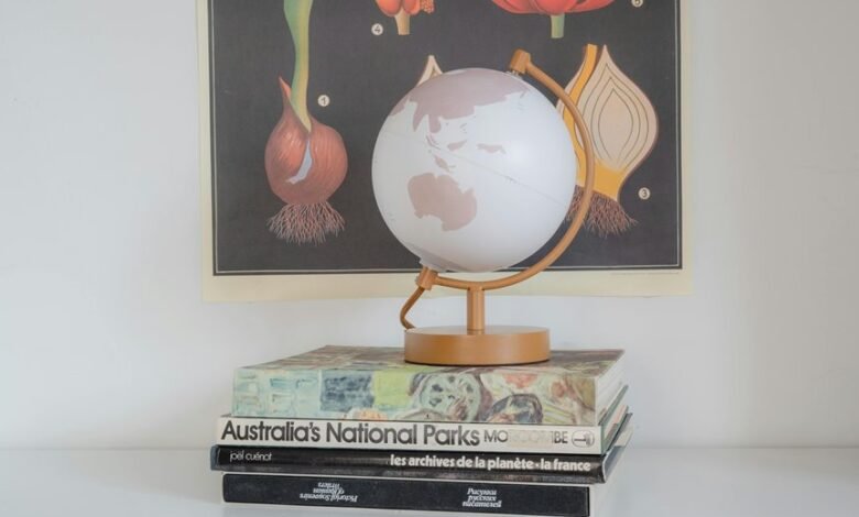 global insight bulletin summary