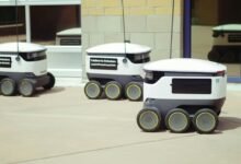 next level it innovation